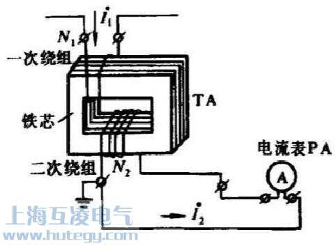 電(dian)流互感器(qi)原理(li)圖