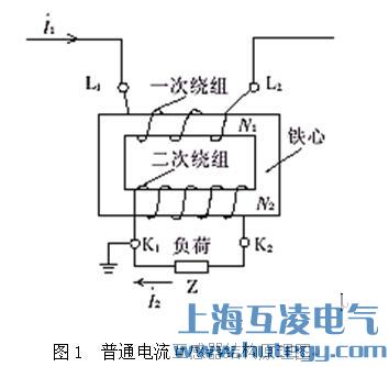 穿心式(shi)電(dian)流互感器(qi)結構原理(li)圖 