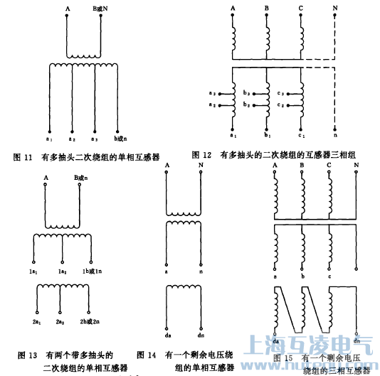 互感器(qi)标識圖二