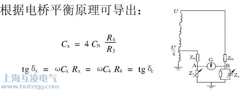 電(dian)橋平衡原理(li)圖