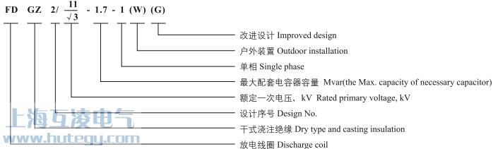 全封閉幹式(shi)放電(dian)線(xiàn)圈型号含義