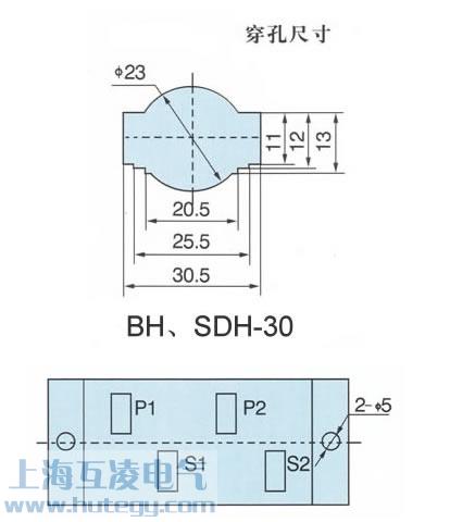 sdh-0.66內(nei)徑