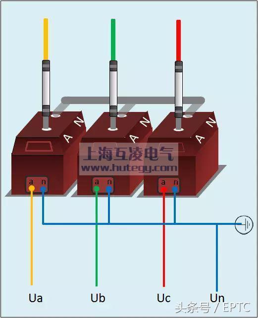 Y/Y電(dian)壓互感器(qi)3d接線(xiàn)圖